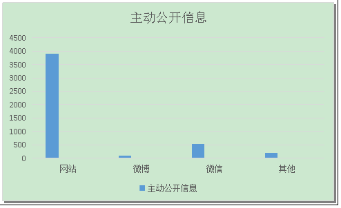 微信图片_20180402092911.png