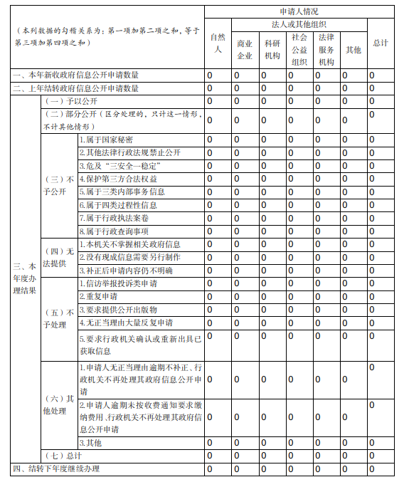 1704761432347.png